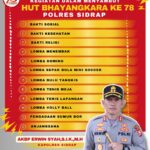 Rayakan HUT Bhayangkara Ke-78: Polres Sidrap Gelar Lomba & Aksi Sosial