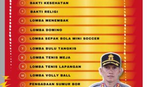 Rayakan HUT Bhayangkara Ke-78: Polres Sidrap Gelar Lomba & Aksi Sosial