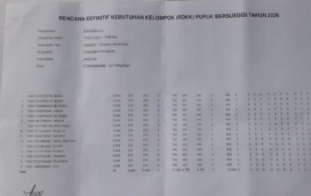 RDKK Diduga Diutak-atik, PPL Desa Taring Disorot! Puluhan Petani Biringbulu Terancam Gagal Dapat Pupuk Subsidi 2026